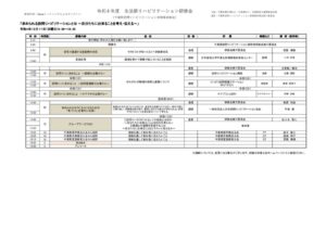 2022生活期リハ研修会 当日プログラム表のサムネイル