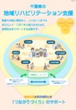 (参考)千葉県の地域リハビリテーション支援(241227)のサムネイル