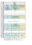 07c8cab2d752fb934b67c2bb2522059aのサムネイル